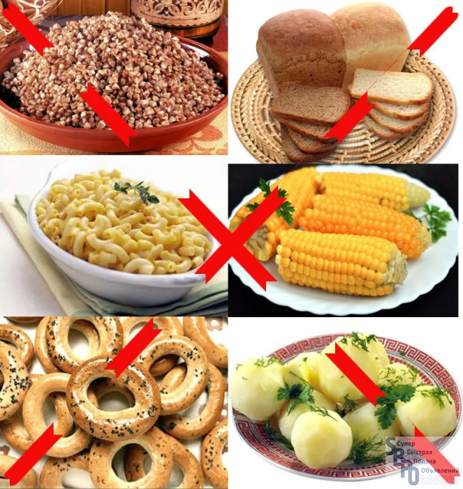 5 запрещенных продуктов. Еда для диабетиков. Продукты питания. Запрещенные продукты питания. Запрещенные продукты для диабетиков.