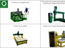 Производство фрезерных станков с ЧПУ на заказ