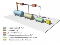 Парафины переработка Вакуумная дел