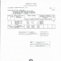 квартира; 75.8 кв.м. Студенческая улица, 26