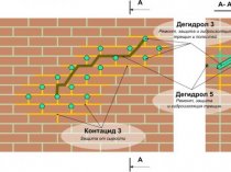 Контацид 3. Повышаем коррозионную стойкость. Избавляемся от сырости